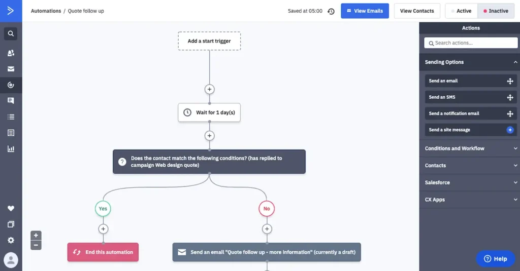 activecampaign-automations