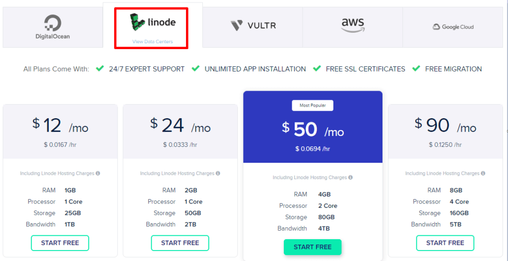 cloudways-linode-plans 