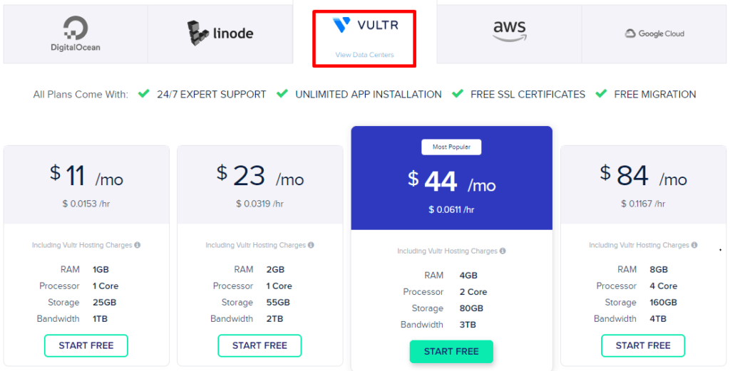 cloudways-vultr-plans 