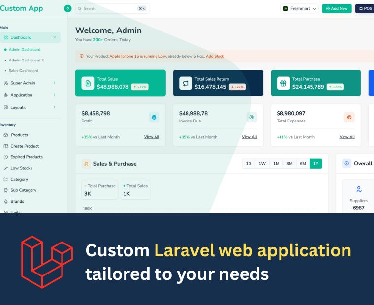 Custom Laravel Web Application - Adeoti Web Developer
